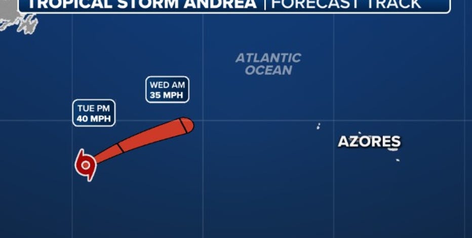 fox-weather-andrea-track.jpg?