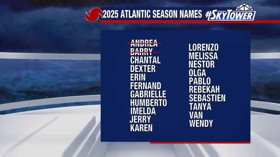Chantal is the next name on the list for the 2025 Atlantic hurricane season.