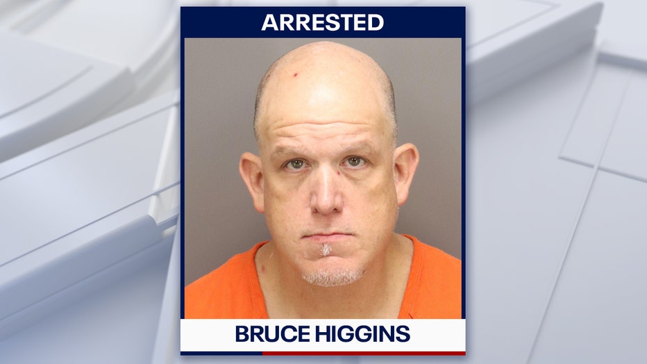 Mugshot of Bruce Higgins. Courtesy: Pinellas Park Police Dept.