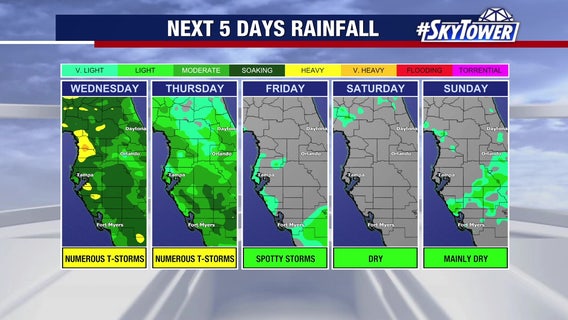 Scattered storms likely in Tampa Bay area Wednesday, drier & hotter conditions on the way