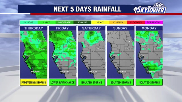 Rain & storms expected Thursday in Tampa Bay area, more heat on tap this weekend
