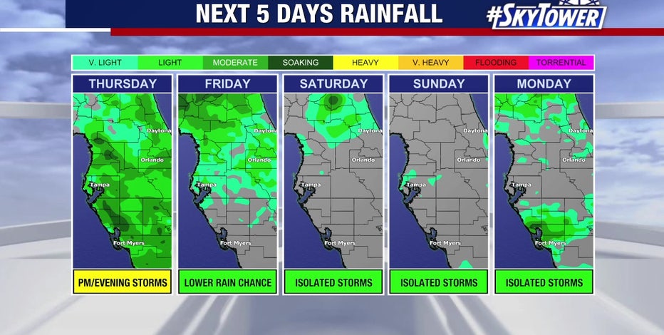 Rain & storms expected Thursday in Tampa Bay area, more heat on