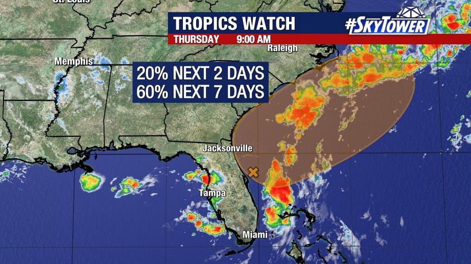 The National Hurricane Center is giving an area of low pressure a 60 percent chance of development in the next seven days.