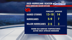 NOAA updates seasonal outlook; tracking two disturbances