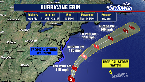 Hurricane Erin prompts warnings along parts of U.S. coast as NHC watches 2 tropical waves