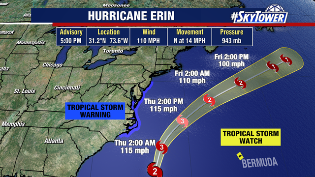 Hurricane Erin prompts warnings along parts of U.S. coast as NHC watches 2 tropical waves