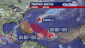 Gabrielle remains powerful hurricane, 2 more tropical waves see increased chances of development: NHC