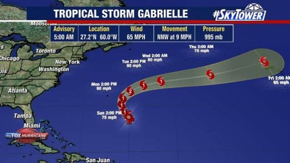 Gabrielle develops into hurricane