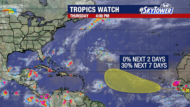 FOX 13 meteorologists tracking only one disturbance in the tropics
