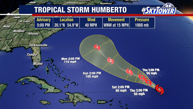 Tracking Humberto, Gabrielle, and Invest 94L