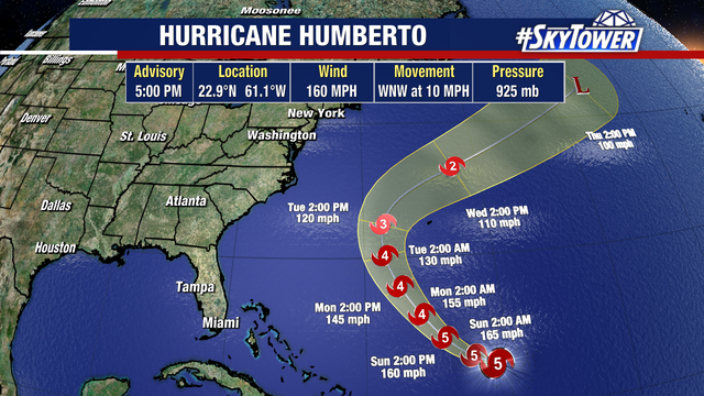 Humberto becomes Category 5 Hurricane, Imelda expected to form soon