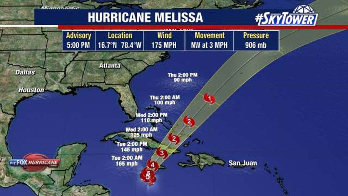 Hurricane Melissa strengthens to Category 5 storm as it heads toward Jamaica