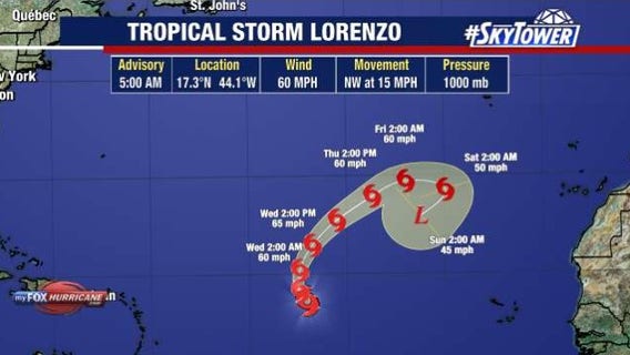 Tropical Storm Lorenzo remains poorly organized in Atlantic