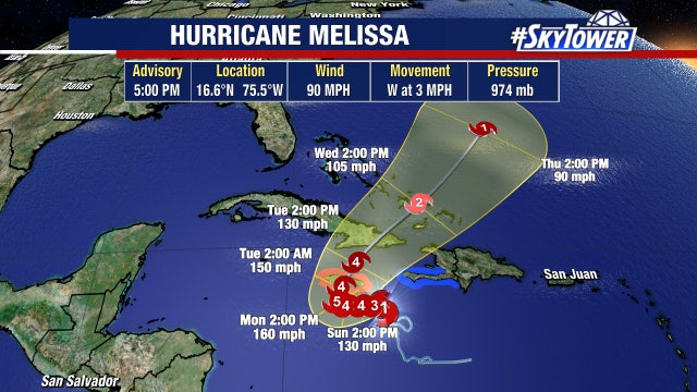 Hurricane Melissa rapidly intensifying in Caribbean, could become Category 5 storm