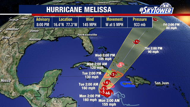 Hurricane Melissa rapidly intensifies near Jamaica