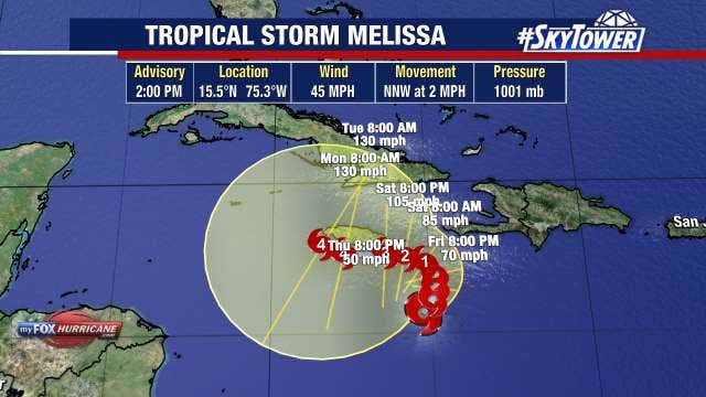 Caribbean islands brace for Melissa ahead of it strengthening into major hurricane