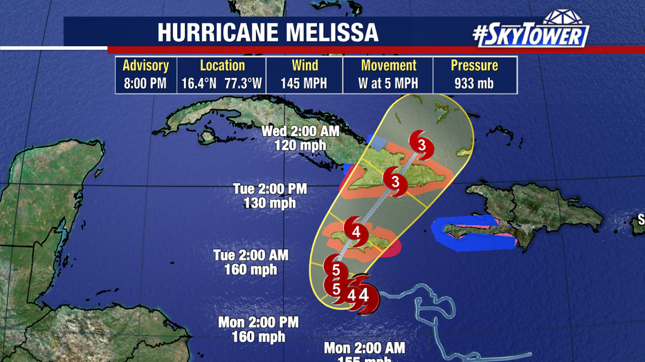 ¡Fuerza Categoría 5! Cuba en vilo por huracán Melissa: ¿están preparados para lo peor?