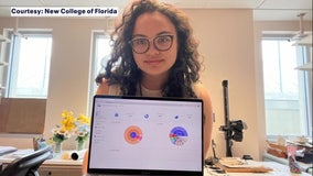 $162K USDA grant doubles AI-powered agricultural research conducted by New College of Florida students