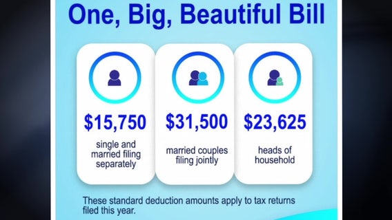 Tax tips: What's new for 2025