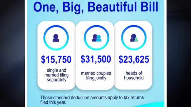 Tax tips: What's new for 2025