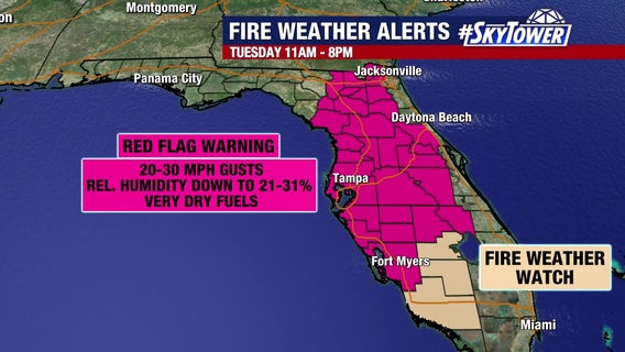 Red Flag Warning in effect, high wildfire risk across Central and Southwest Florida