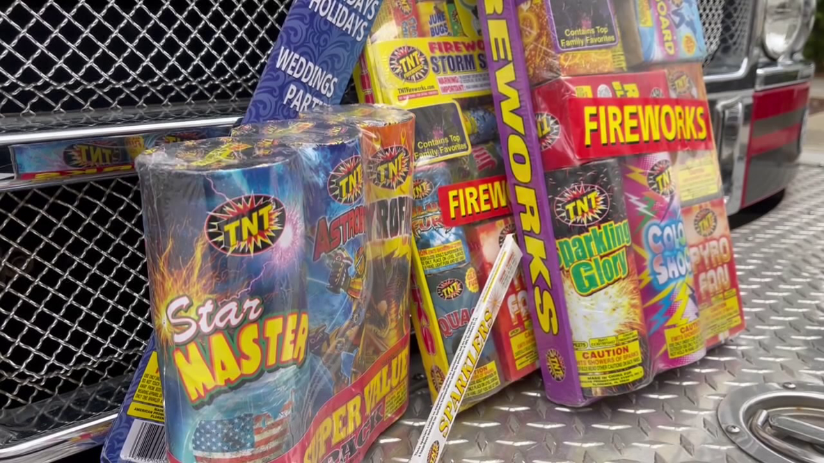 Drought conditions raising concerns ahead of Fourth of July