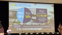 Tampa Bay Rays CEO faces Drew Park residents' displacement and affordability concerns over stadium project