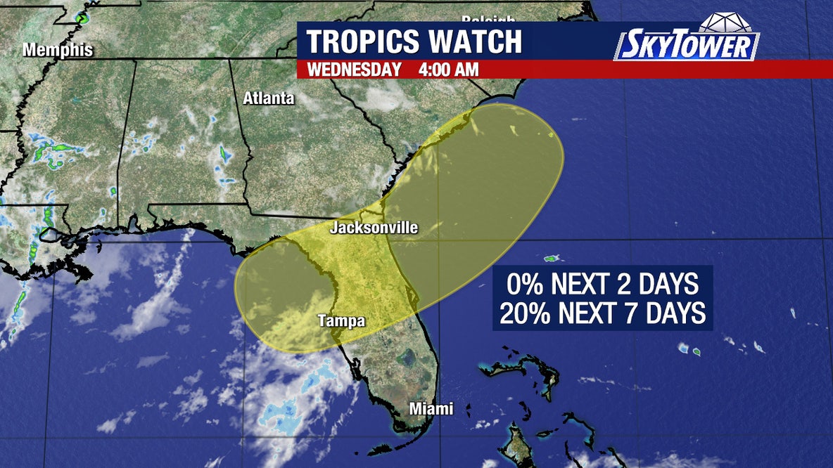 National Hurricane Center tracks 20% development chance in Gulf