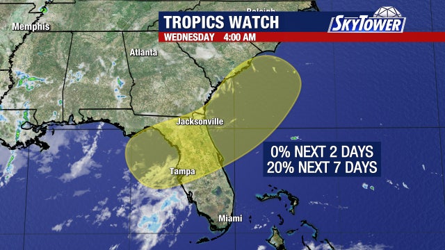 National Hurricane Center monitoring 2 tropical disturbances
