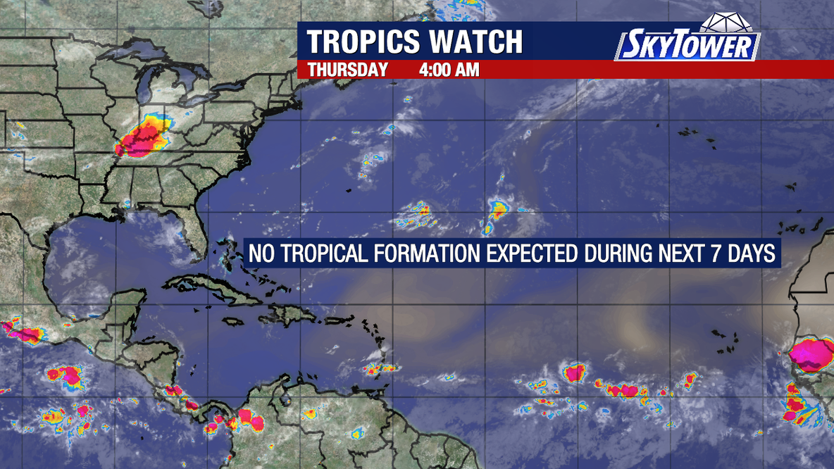 Tropical waves face high wind shear ahead of September peak