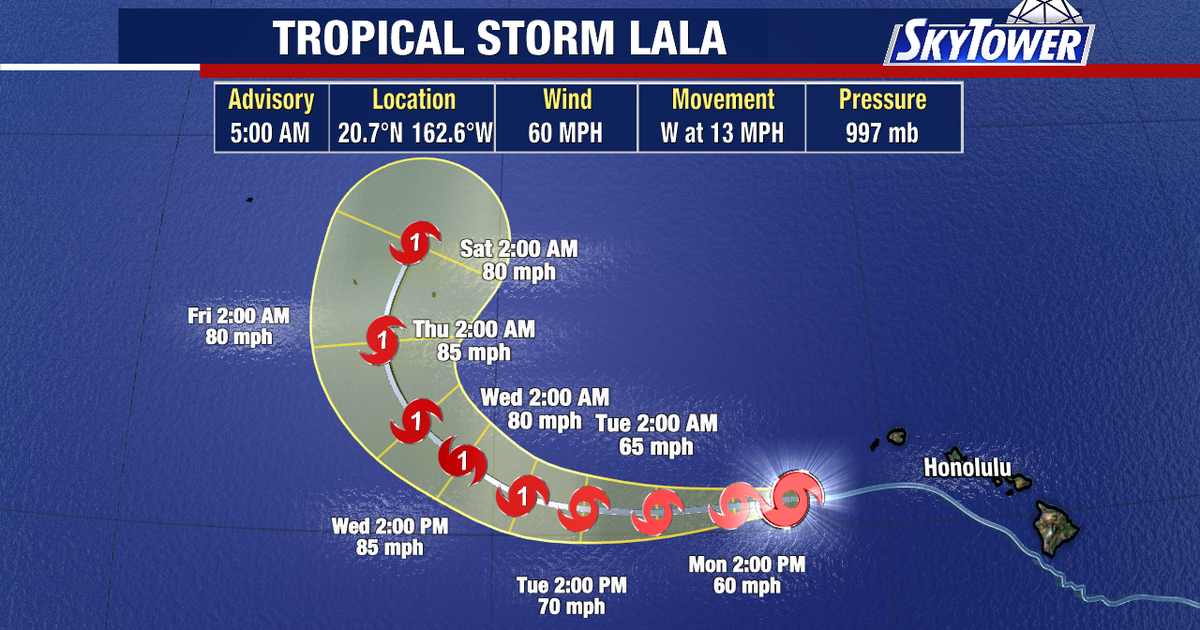 Hawaii Tropical Storm Lala: Warnings lifted as system moves away