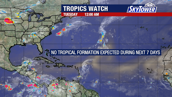 El Niño suppresses Atlantic storm formation as wind shear intensifies