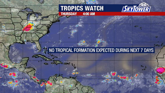 Tropical waves face high wind shear ahead of September peak