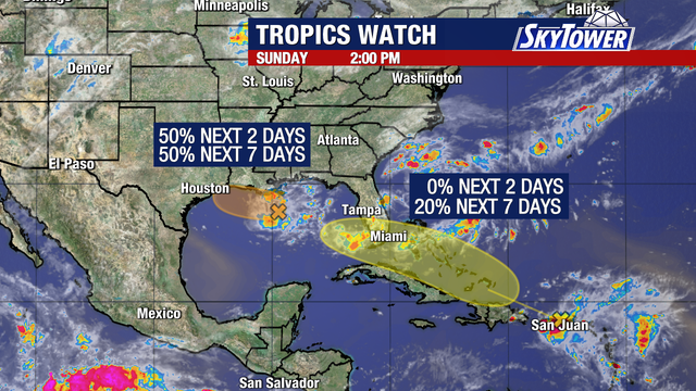 Watching 2 areas of development in Gulf, Caribbean