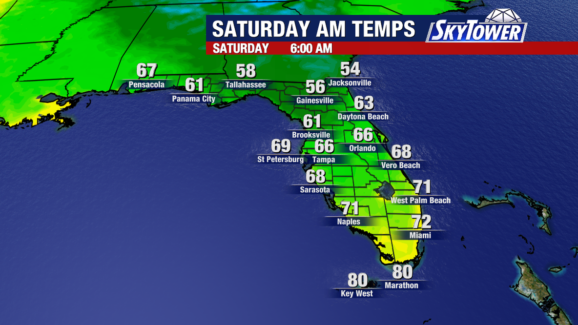 Tampa weather: Bay Area gets taste of fall with dropping low temperatures, humidity