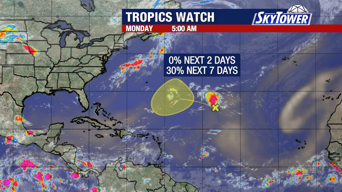 Atlantic system being monitored as Florida gets brief humidity break