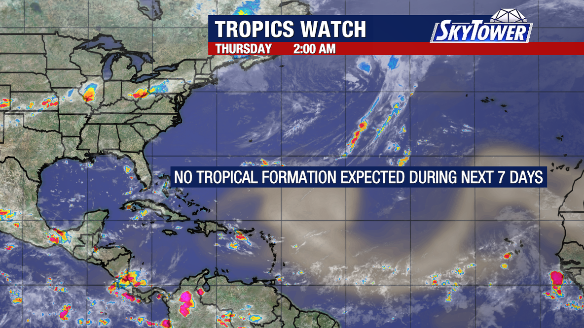 Atlantic hurricane season poised to break historical record