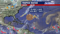 Central Atlantic tropical disturbance shows temporary signs of organization