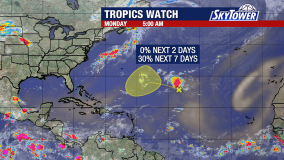 Atlantic system being monitored as Florida gets brief humidity break