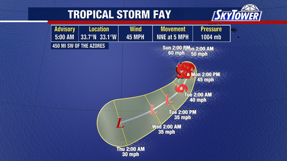Tropical Storm Fay forms in Atlantic, unlikely to become hurricane