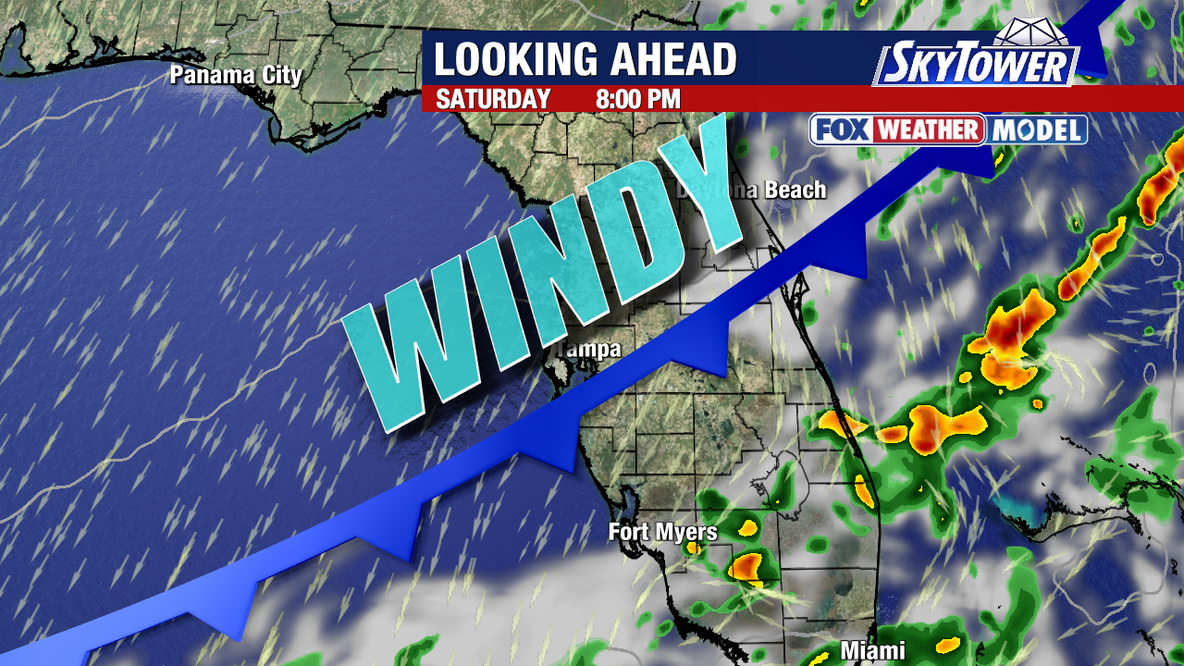 Cold front to increase rain chances and bring gusty winds Saturday