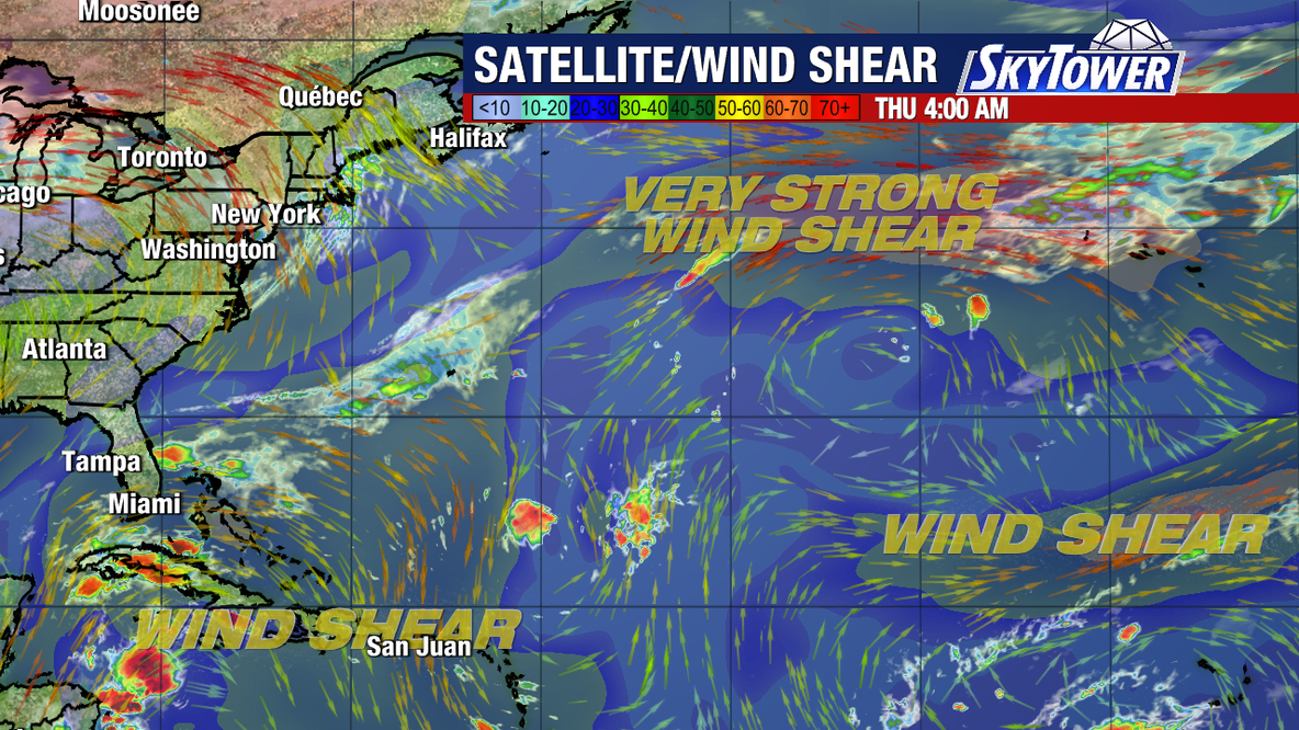 High wind shear suppresses tropical storm development in Atlantic basin