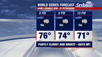 Warm, windy weather expected ahead of Rays' World Series Game 3 at Tropicana Field