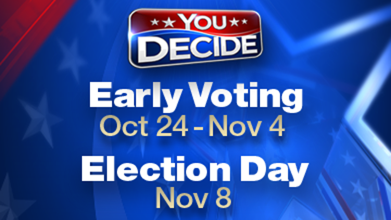 Houston-area Early Voting Guide | FOX 26 Houston