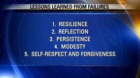 Failure the real key to success