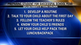 Successful school year begins at home