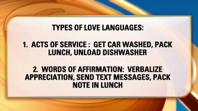 Ask Mary Jo: Scheduling time for intimacy & types of love languages