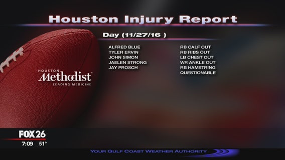 Methodist injury report November 27