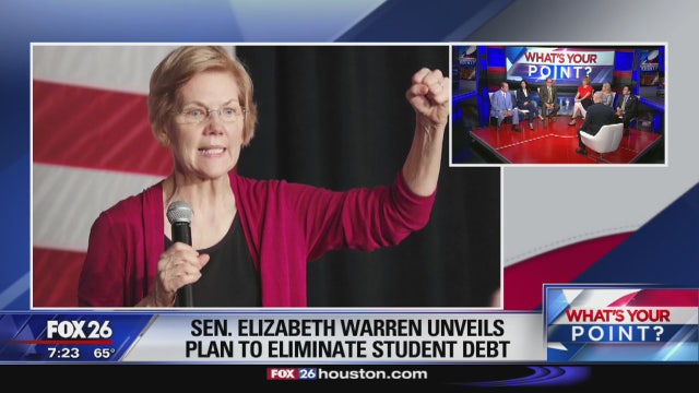 College education costs and debt - What's Your Point?