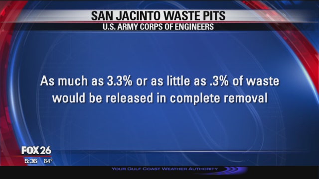 Study likely to impact future of Dioxin dump